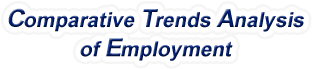 Texas - Comparative Trends Analysis of Total Employment, 1969-2022