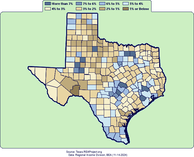 Texas Real Total Personal Income Growth by Decade