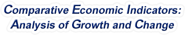 Texas - Comparative Economic Indicators: Analysis of Growth and Change, 1969-2022