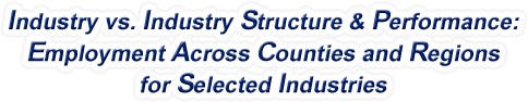 Texas - Industry vs. Industry Structure & Performance: Employment Across Counties and Regions for Selected Industries
